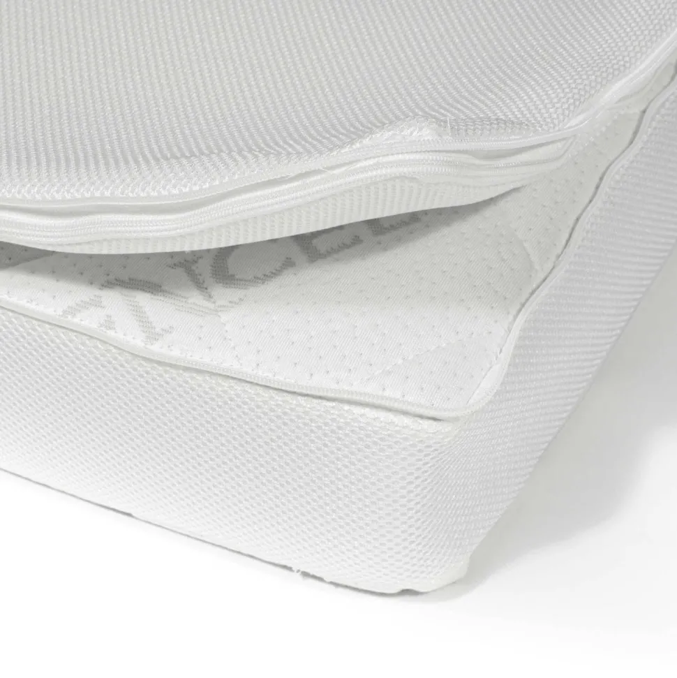 Abz Airgosafe Babymatras Koala (70X140 Cm)