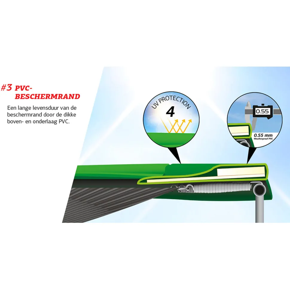 Berg Favorit Inground Trampoline O200 Cm