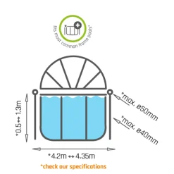 Exit Overkapping T.B.V. Frame Pool O427Cm