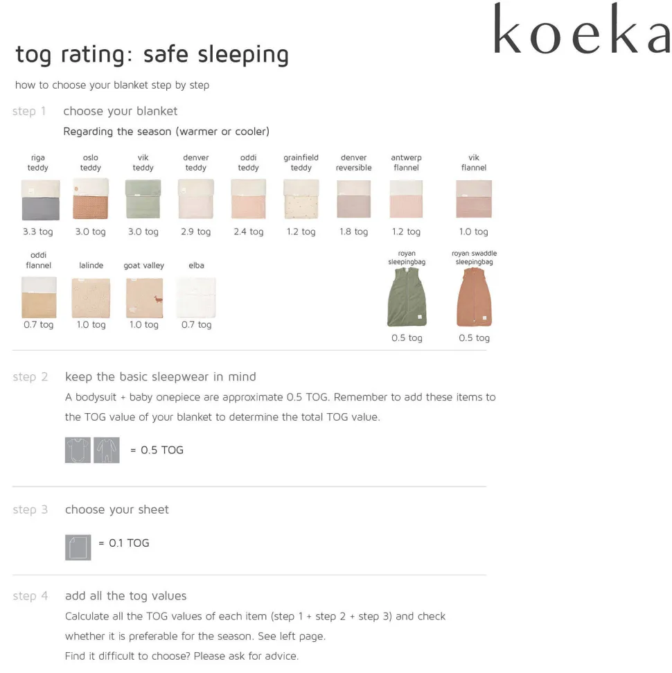 Koeka Oddi Plaid Warm White (200X140 Cm)