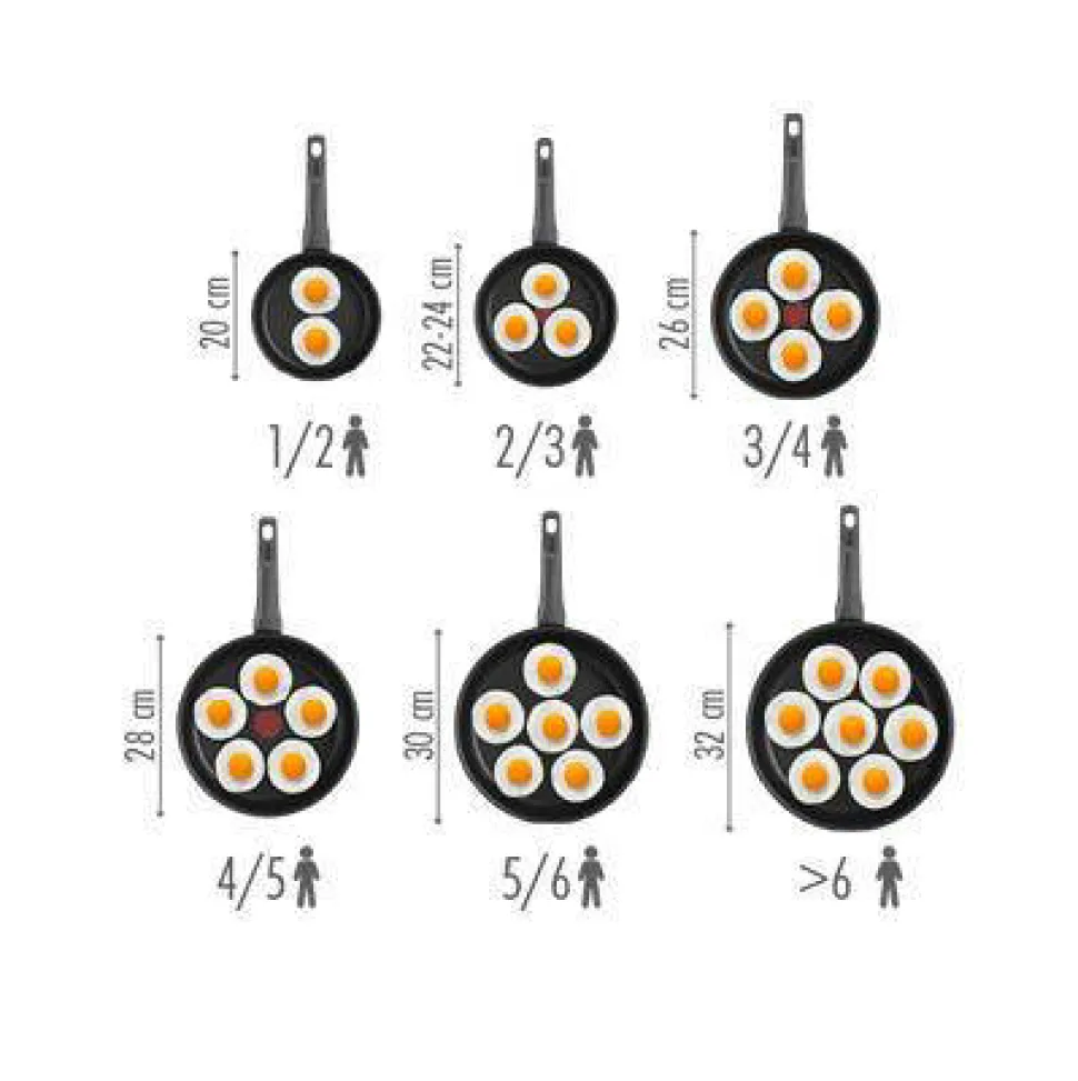 Tefal Natural Force Koekenpan (O24 Cm)