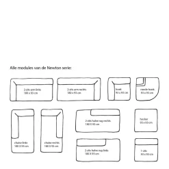 Wehkamp Home Newton Modulair Bankelement (2-Zits Arm Links)